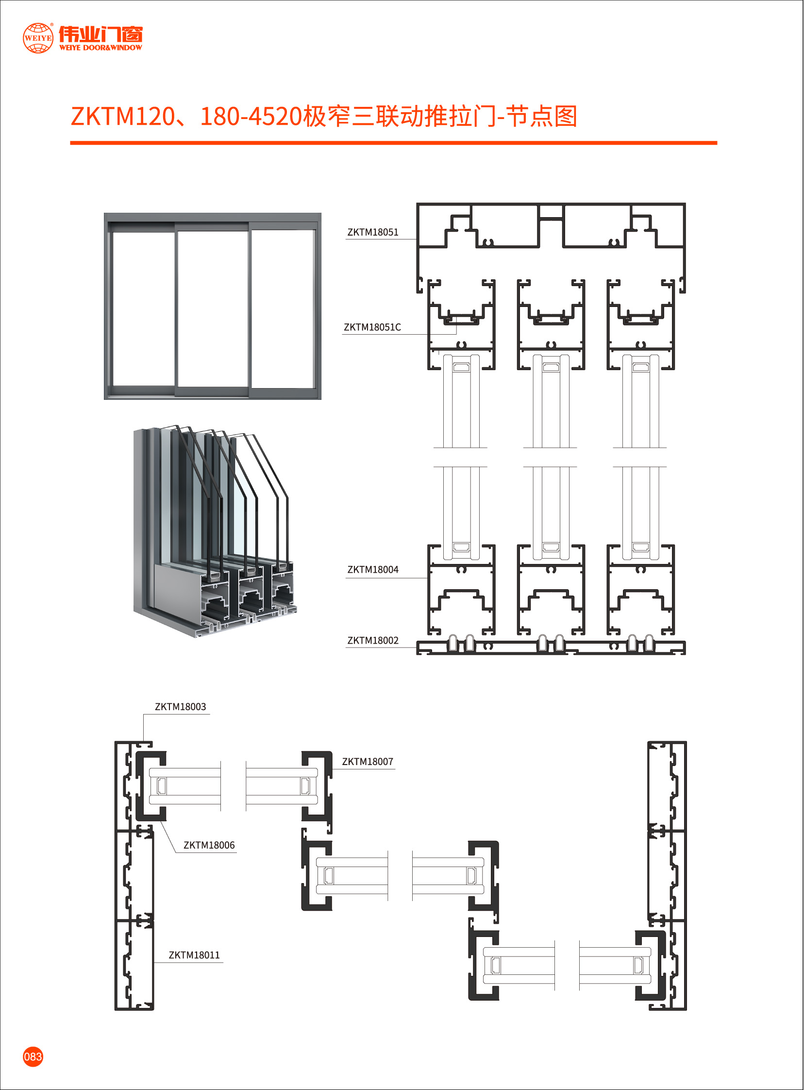 Zktm120-180-4520 extremely narrow triple linkage sliding door