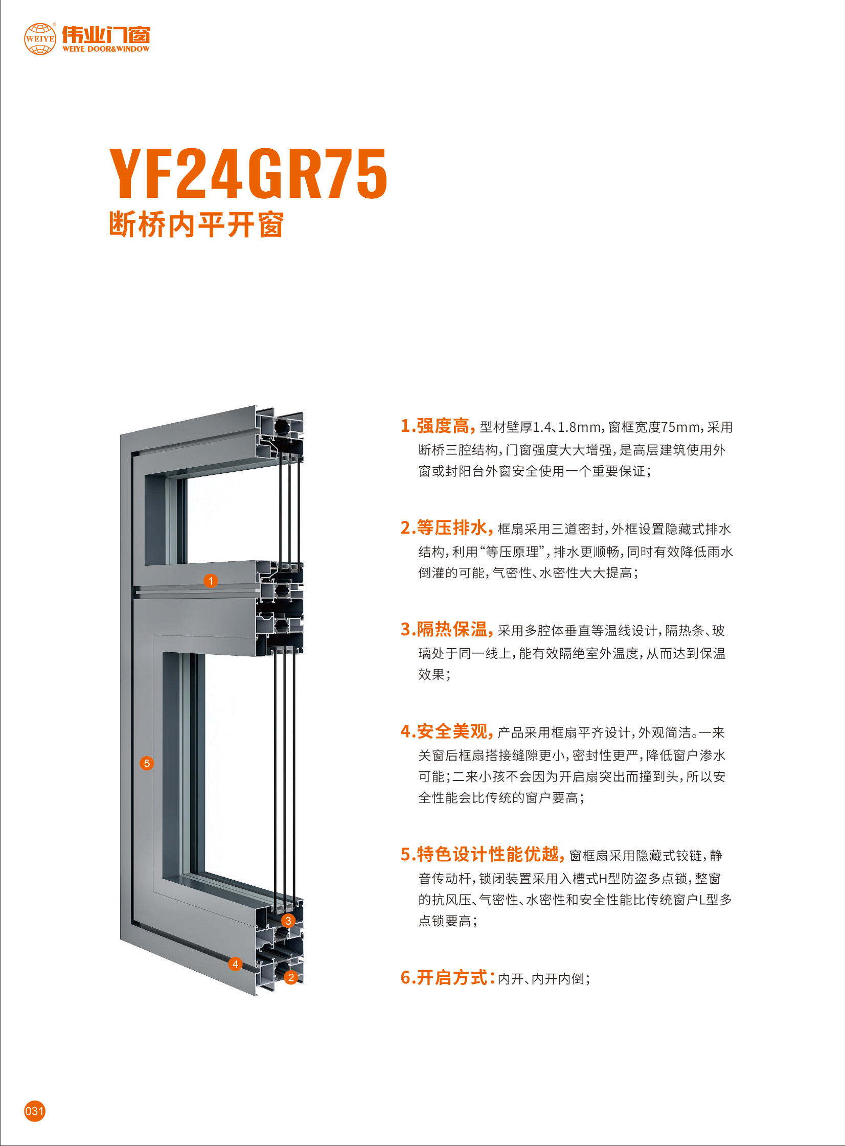 WY-YF24GR75隔热平开窗